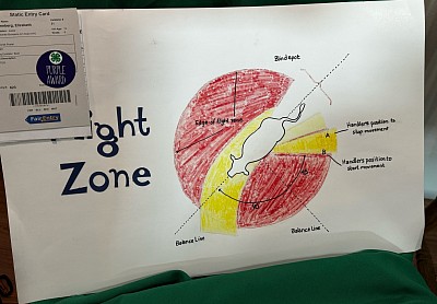 Flight Zones